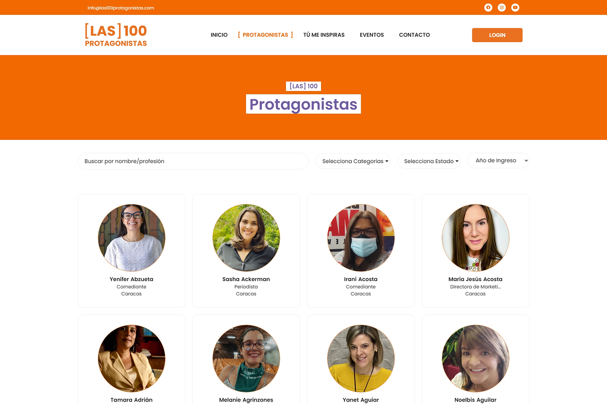 Directorio Las 100 Protagonistas